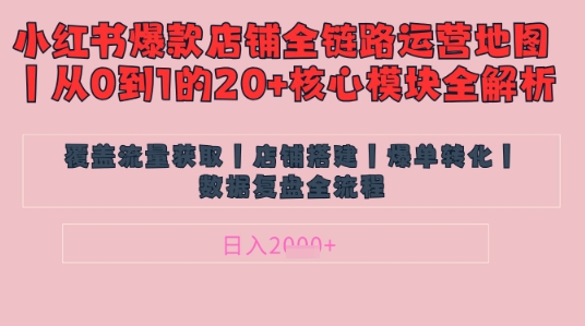 别再乱投流了！小红书店铺精细化运营让爆款笔记自己涨粉的底层逻辑​，日入1k-加成